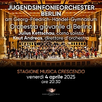 Konzertreise des JSO | Italien | Konzerte 3. & 4. April 2025